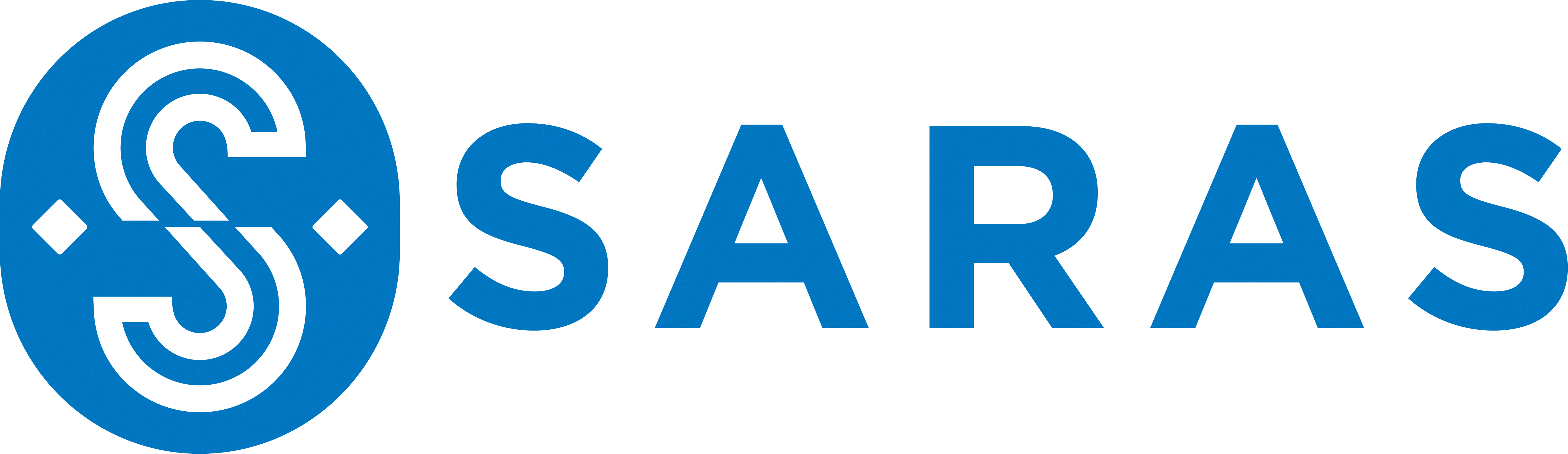 Sarlux